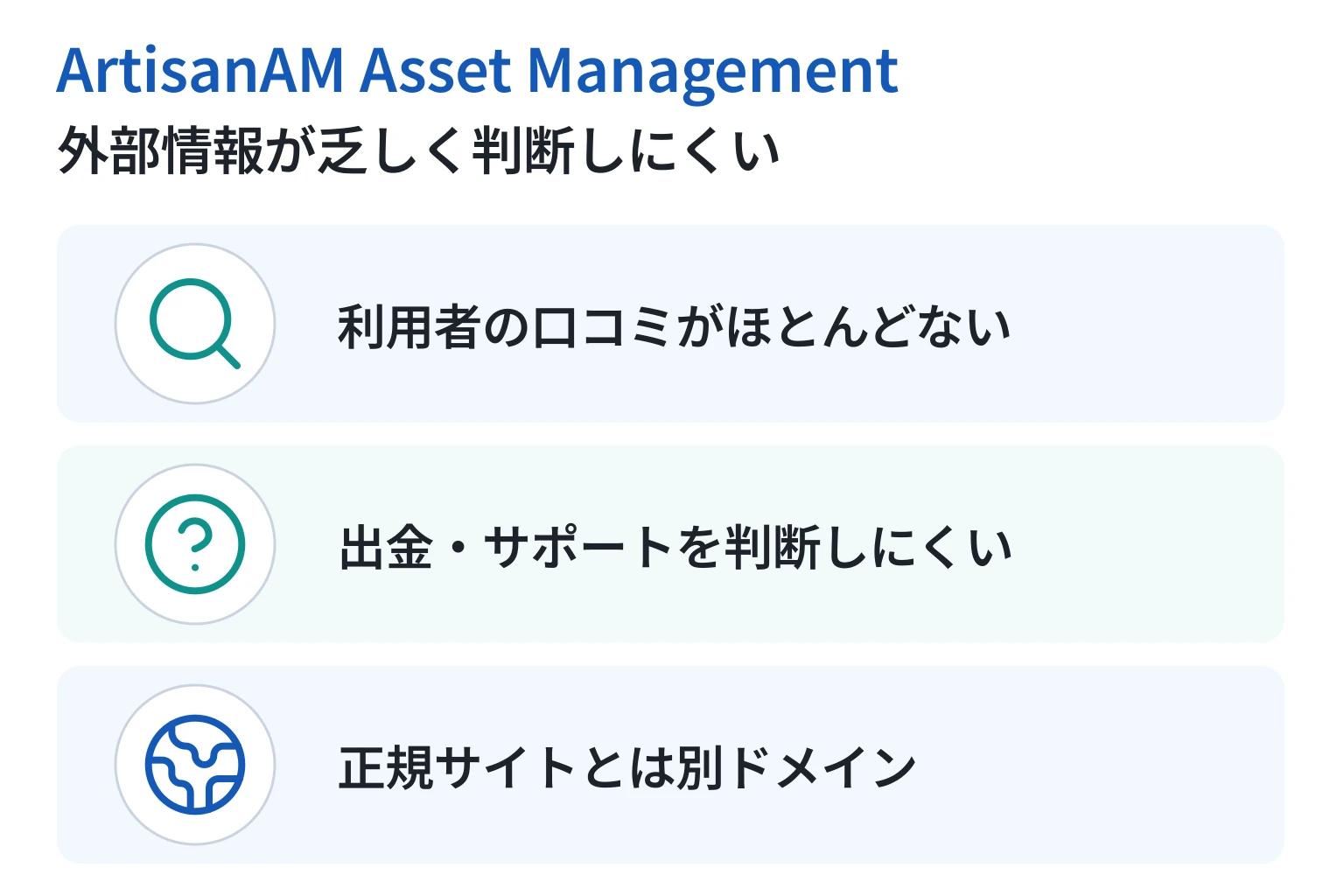 ArtisanAM Asset Managementは情報不足と口コミの乏しさからリスクが懸念される取引所