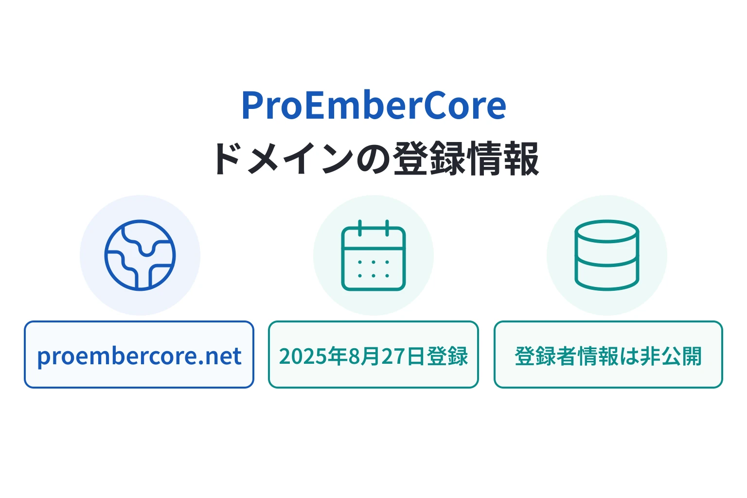 ProEmberCoreのドメインに紐づく情報から怪しい点を調査