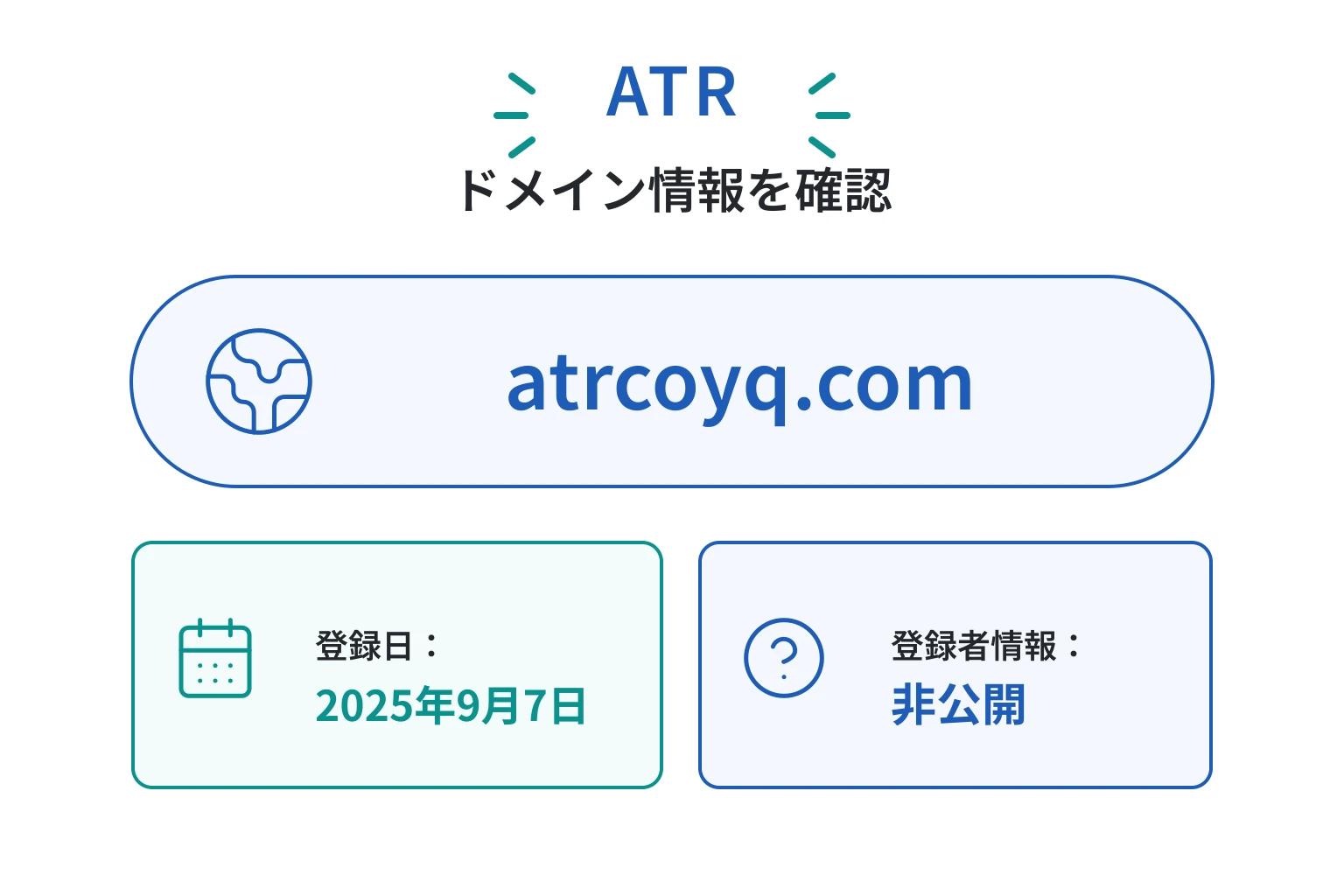 ATRのドメインに紐づく情報から怪しい点を調査