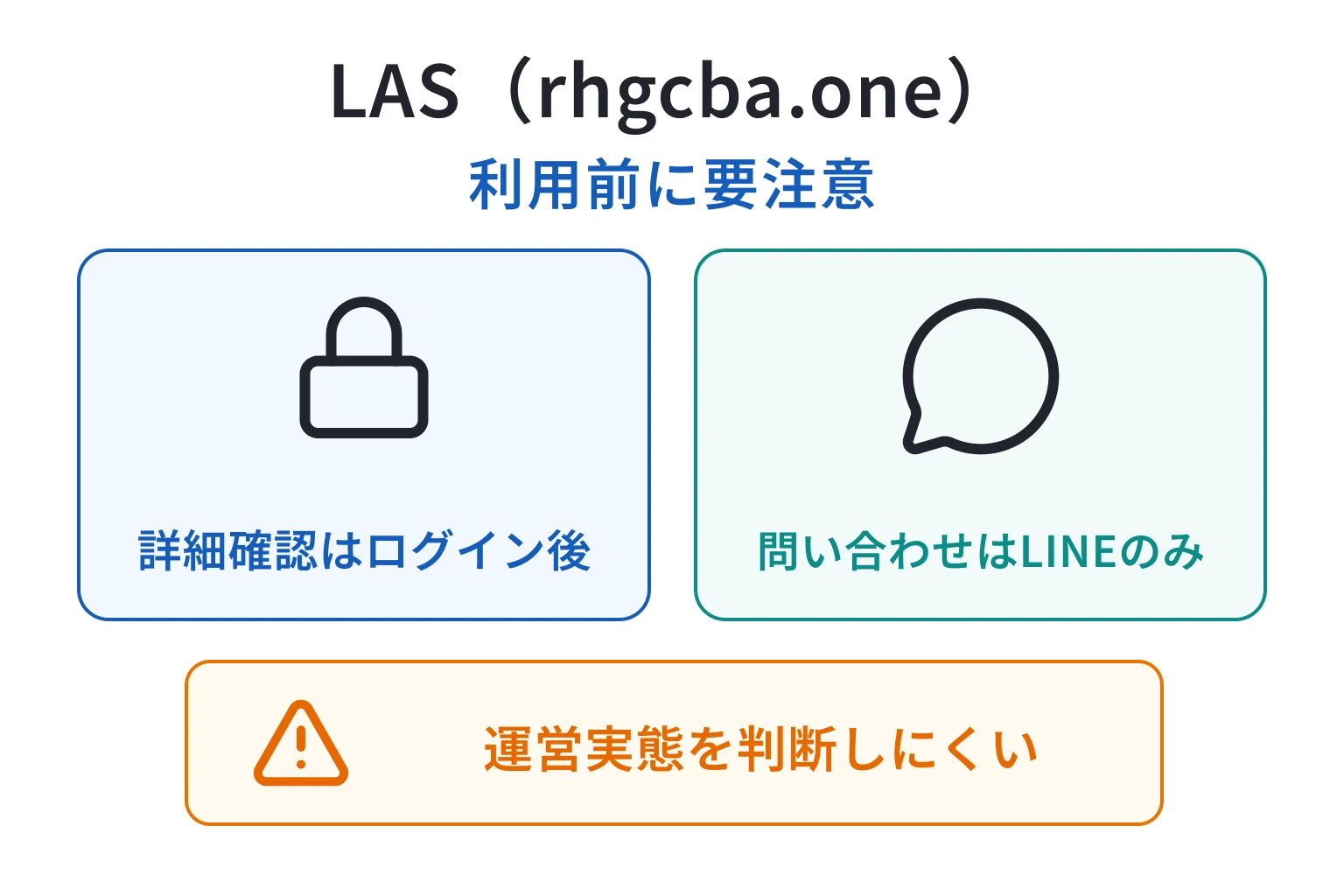 LAS（rhgcba.one）は詐欺の可能性が高い 運営情報はログイン必須で問い合わせ窓口はLINEだけ