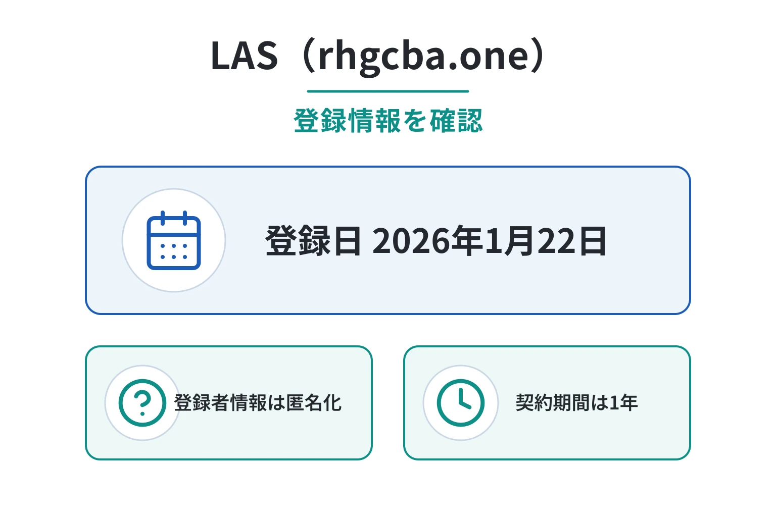 LAS（rhgcba.one）のドメインに紐づく情報から怪しい点を調査