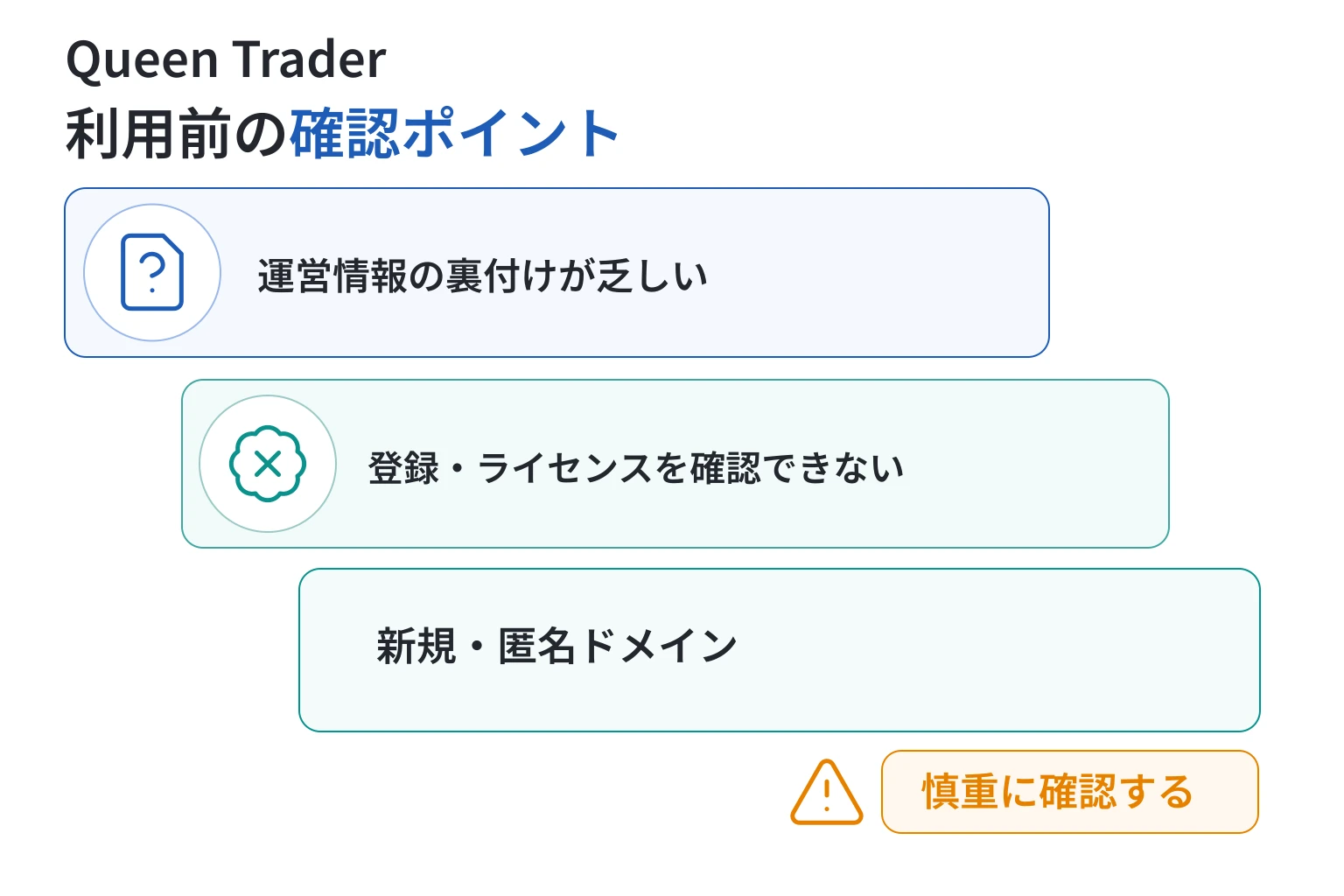 Queen Traderは詐欺の可能性が高い 複数の不審業者が使うマーシャル諸島の住所と新規匿名ドメイン