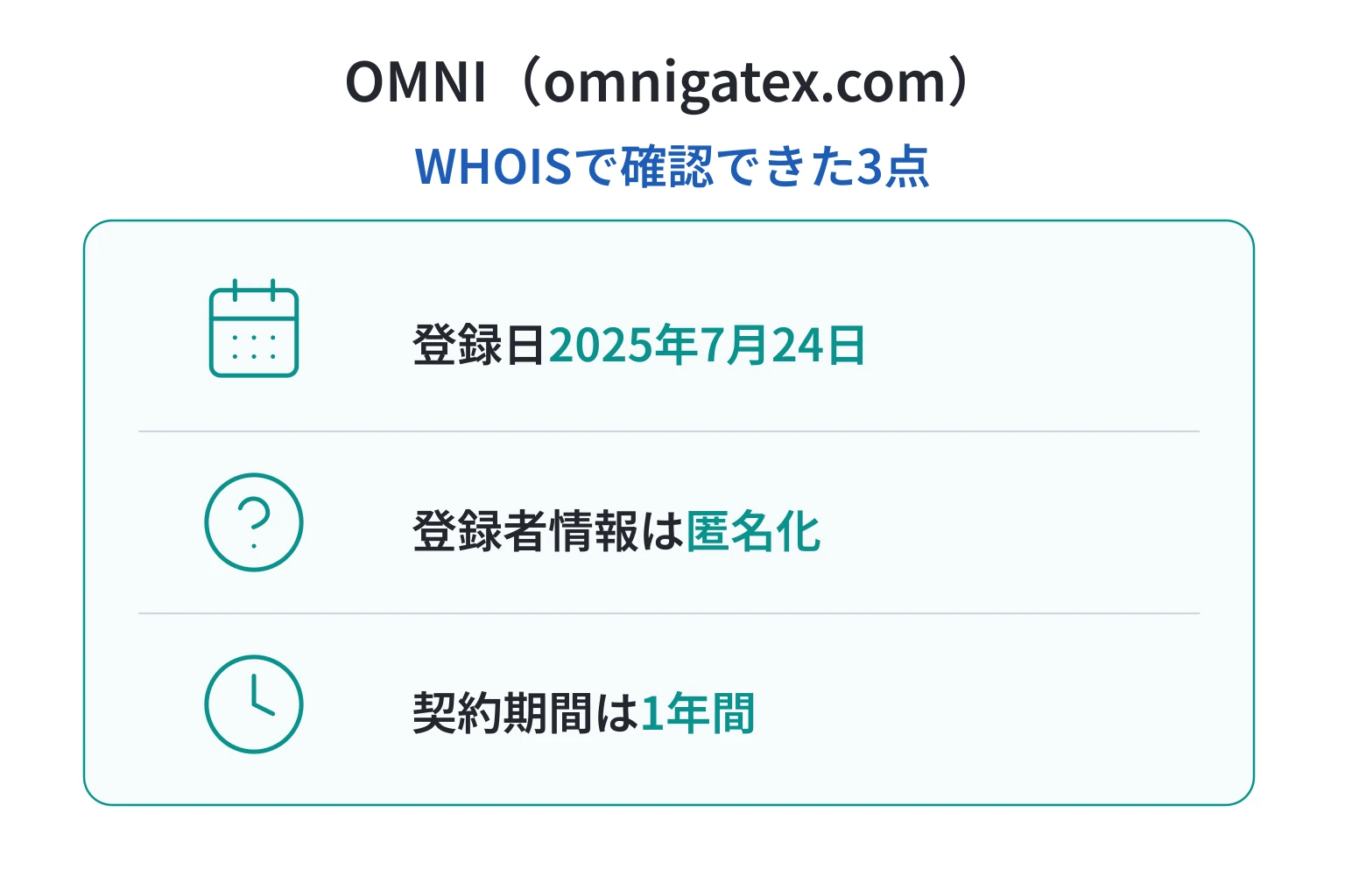 OMNI（omnigatex.com）のドメインに紐づく情報から怪しい点を調査