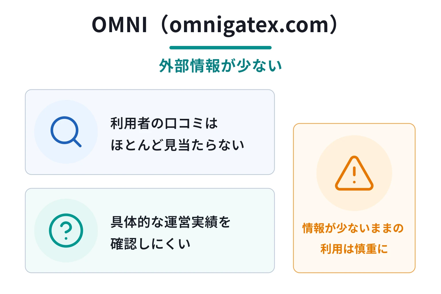 OMNI（omnigatex.com）は情報不足と口コミの乏しさからリスクが懸念される取引所