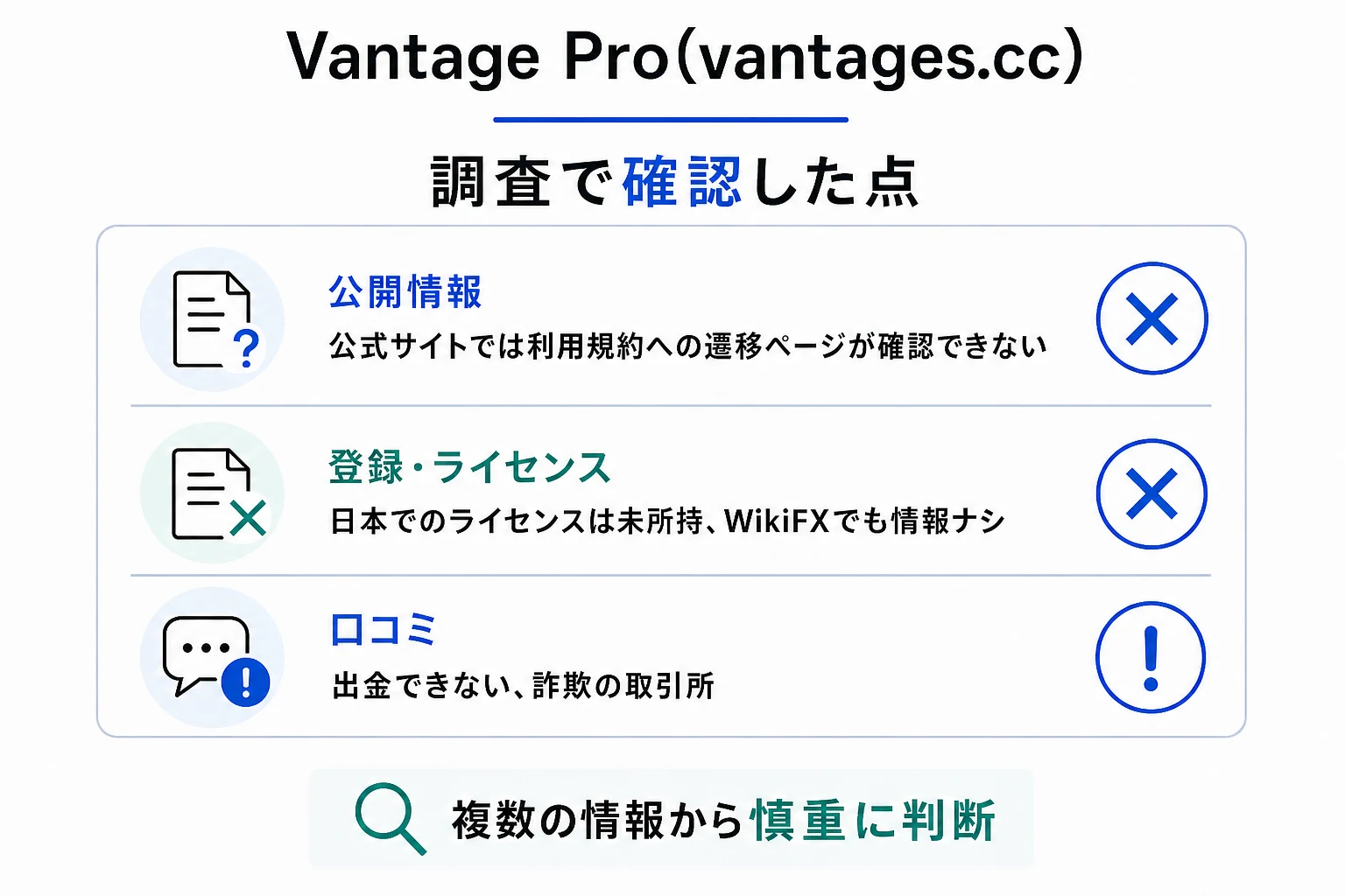 Vantage Pro(vantages.cc)は詐欺の可能性が非常に高い