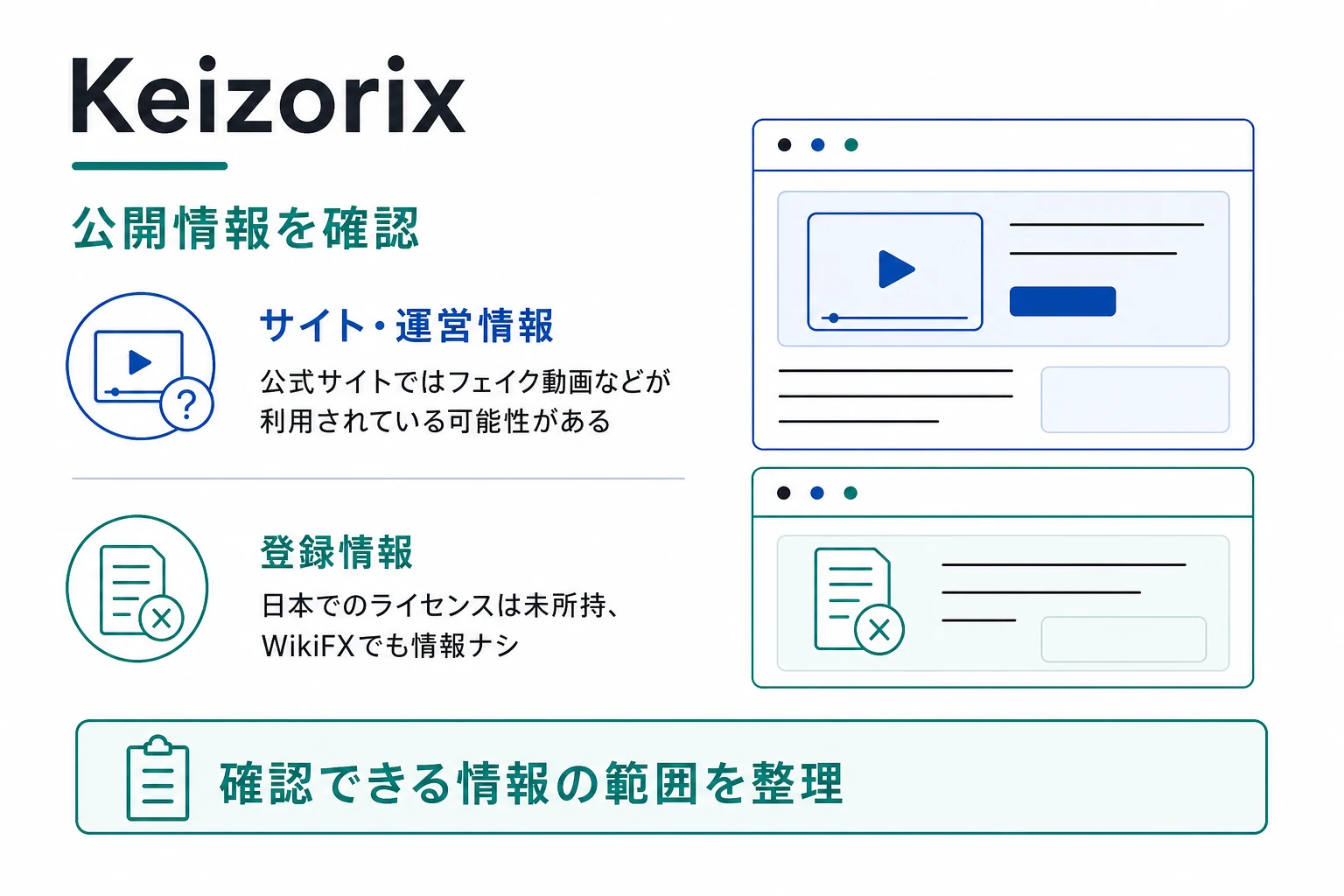 Keizorixはフェイクと思われるレビューなど不審点が目立つ怪しい取引所