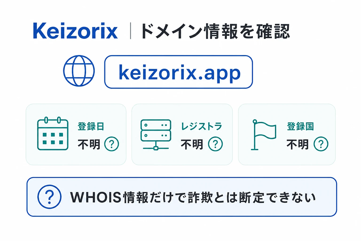 Keizorixのドメインに紐づく情報から怪しい点を調査