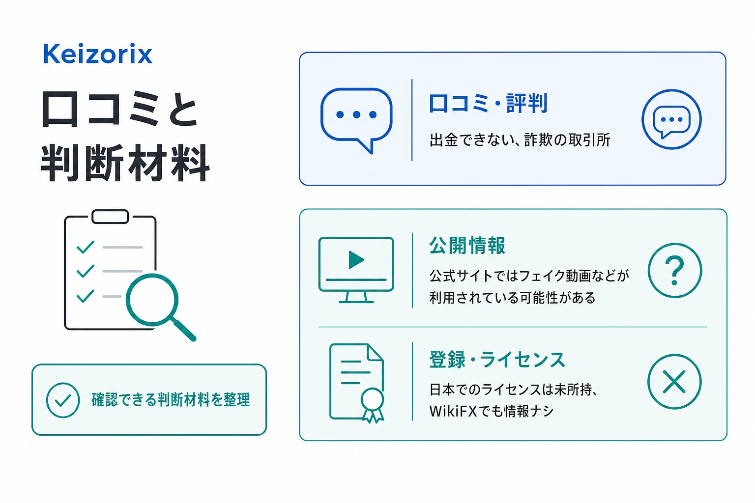 Keizorixは必要な情報や口コミ情報が存在しない高リスクな取引所