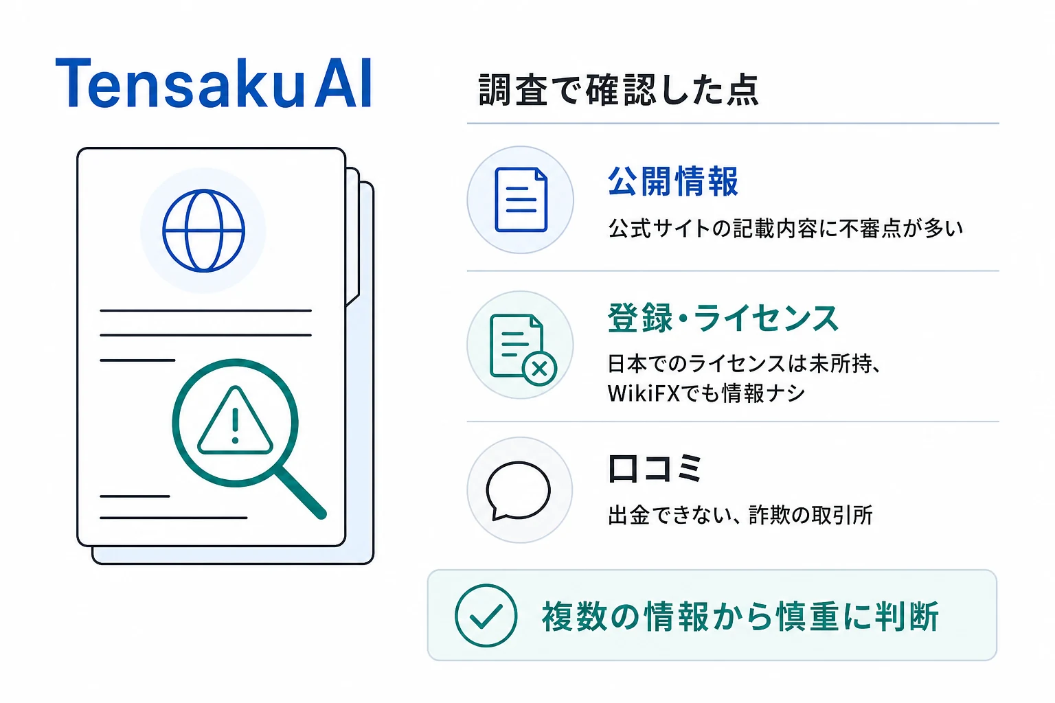 TensakuAIは詐欺の可能性が非常に高い