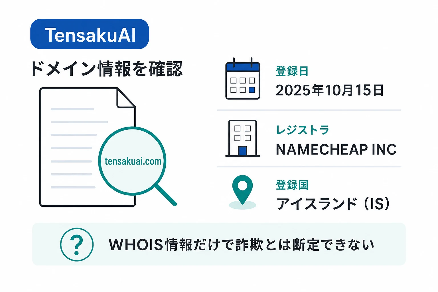 TensakuAIのドメインに紐づく情報から怪しい点を調査