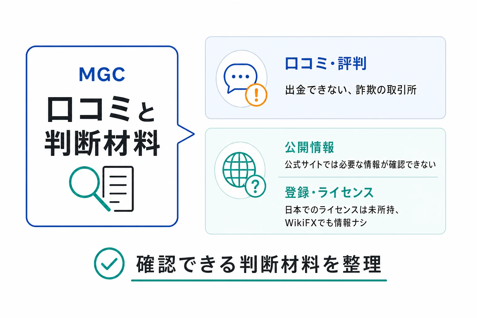 MGCは必要な情報や口コミ情報が存在しない高リスクな取引所