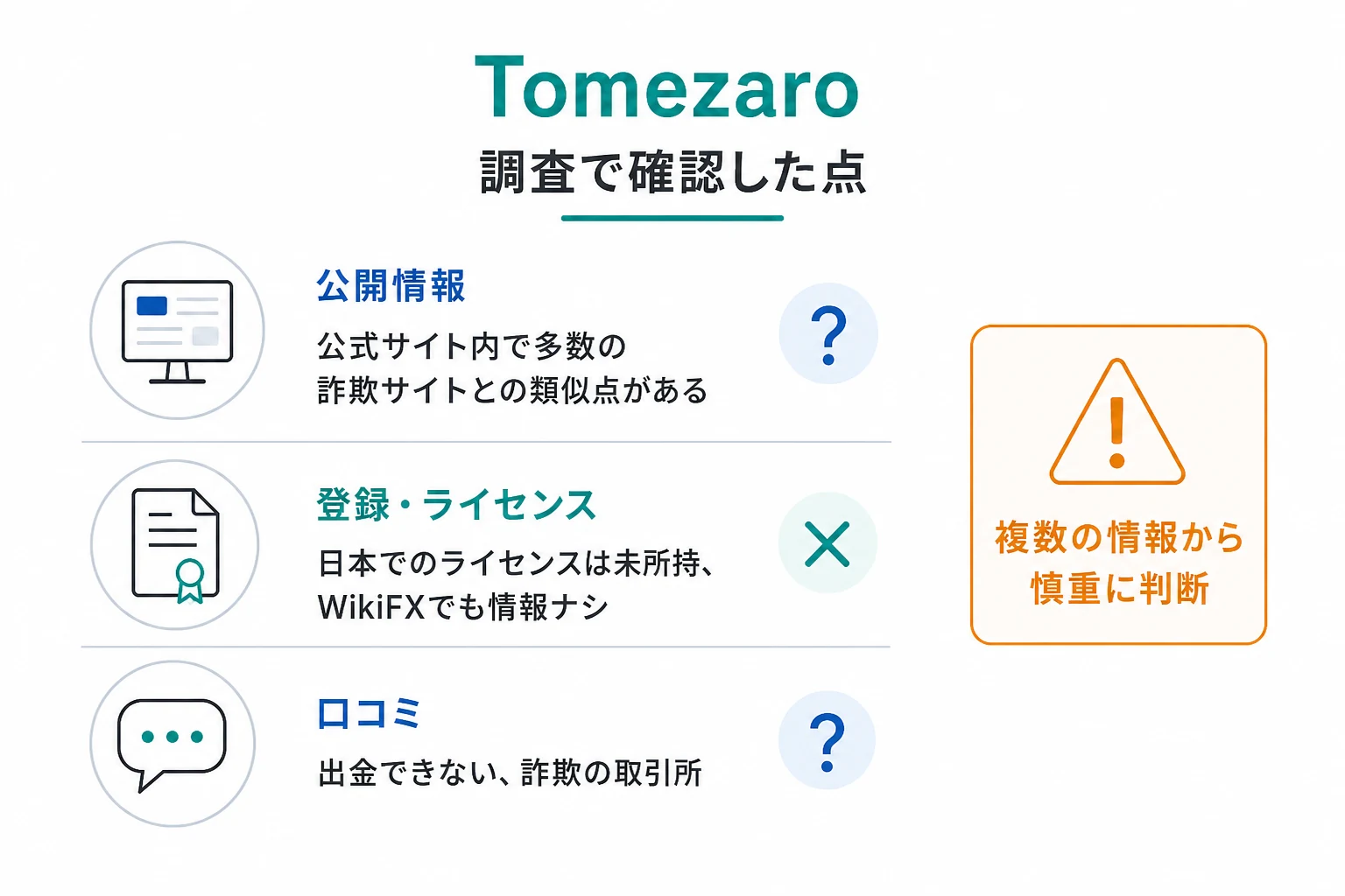 Tomezaroは詐欺の可能性が非常に高い