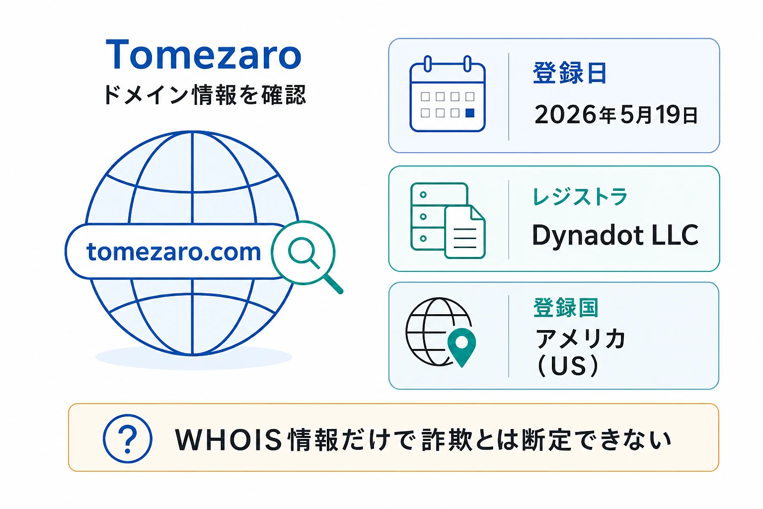 Tomezaroのドメインに紐づく情報から怪しい点を調査
