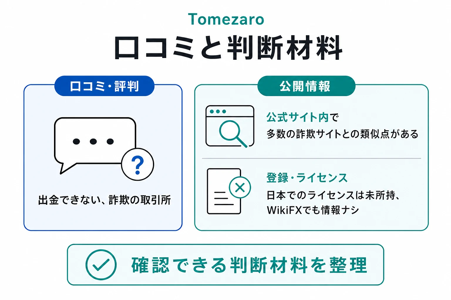 Tomezaroは必要な情報や口コミ情報が存在しない高リスクな取引所