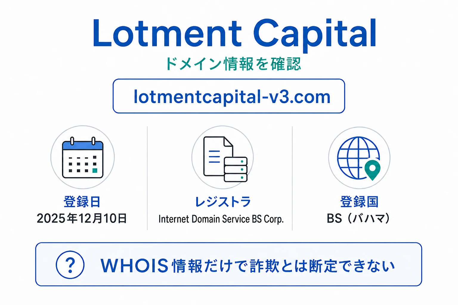 Lotment Capitalのドメインに紐づく情報から怪しい点を調査