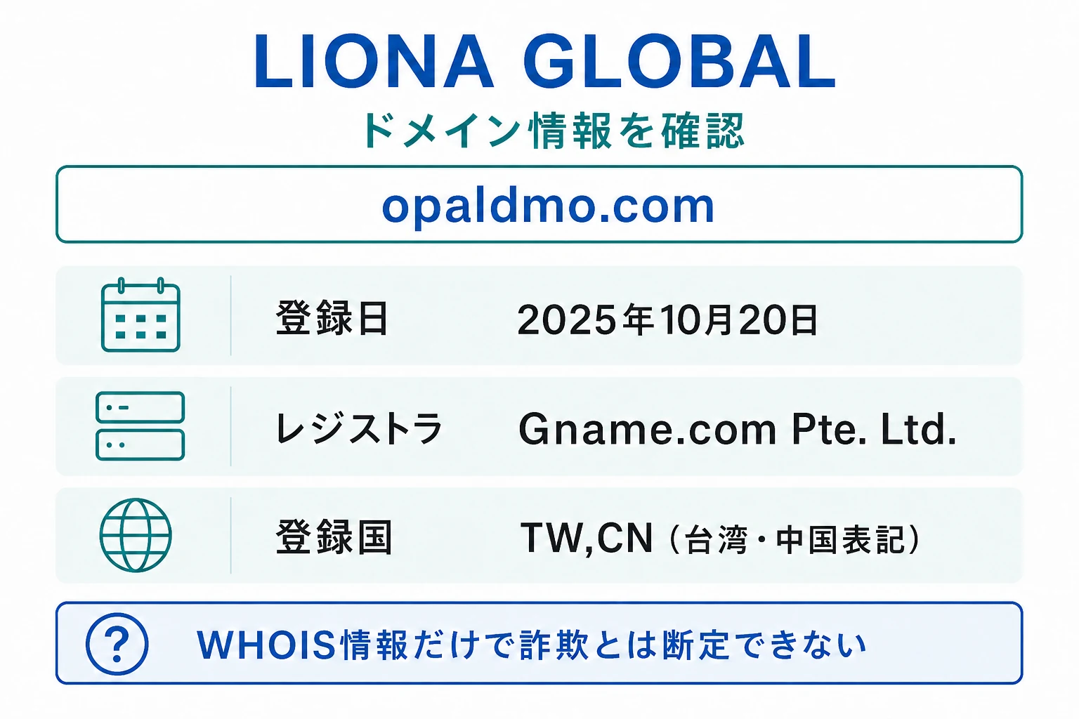 LIONA GLOBALのドメインに紐づく情報から怪しい点を調査