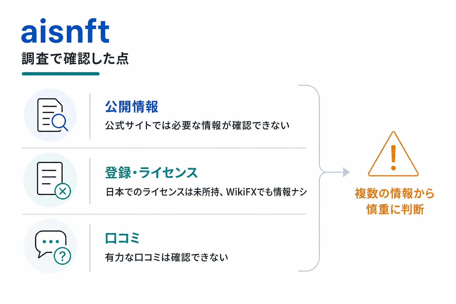 aisnftは詐欺の可能性が非常に高い