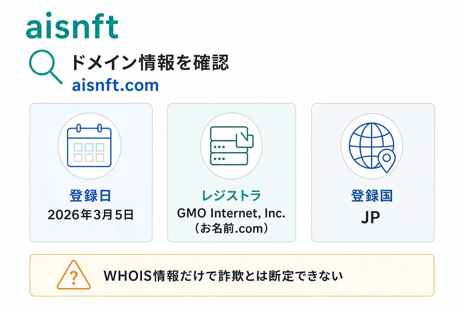 aisnftのドメインに紐づく情報から怪しい点を調査
