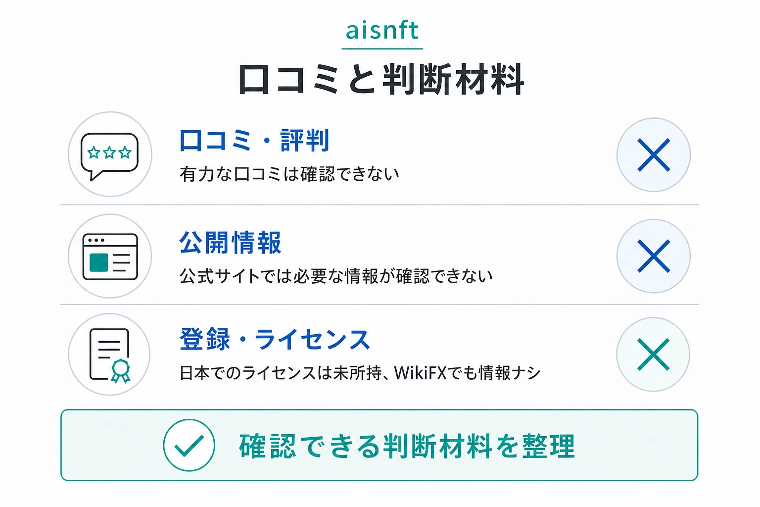 aisnftはログインが必須で情報が不明、口コミ情報も見当たらない不透明な取引所
