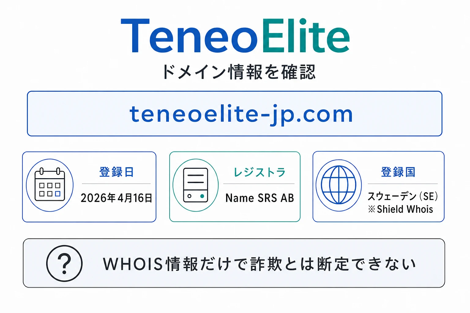 TeneoEliteのドメインに紐づく情報から怪しい点を調査