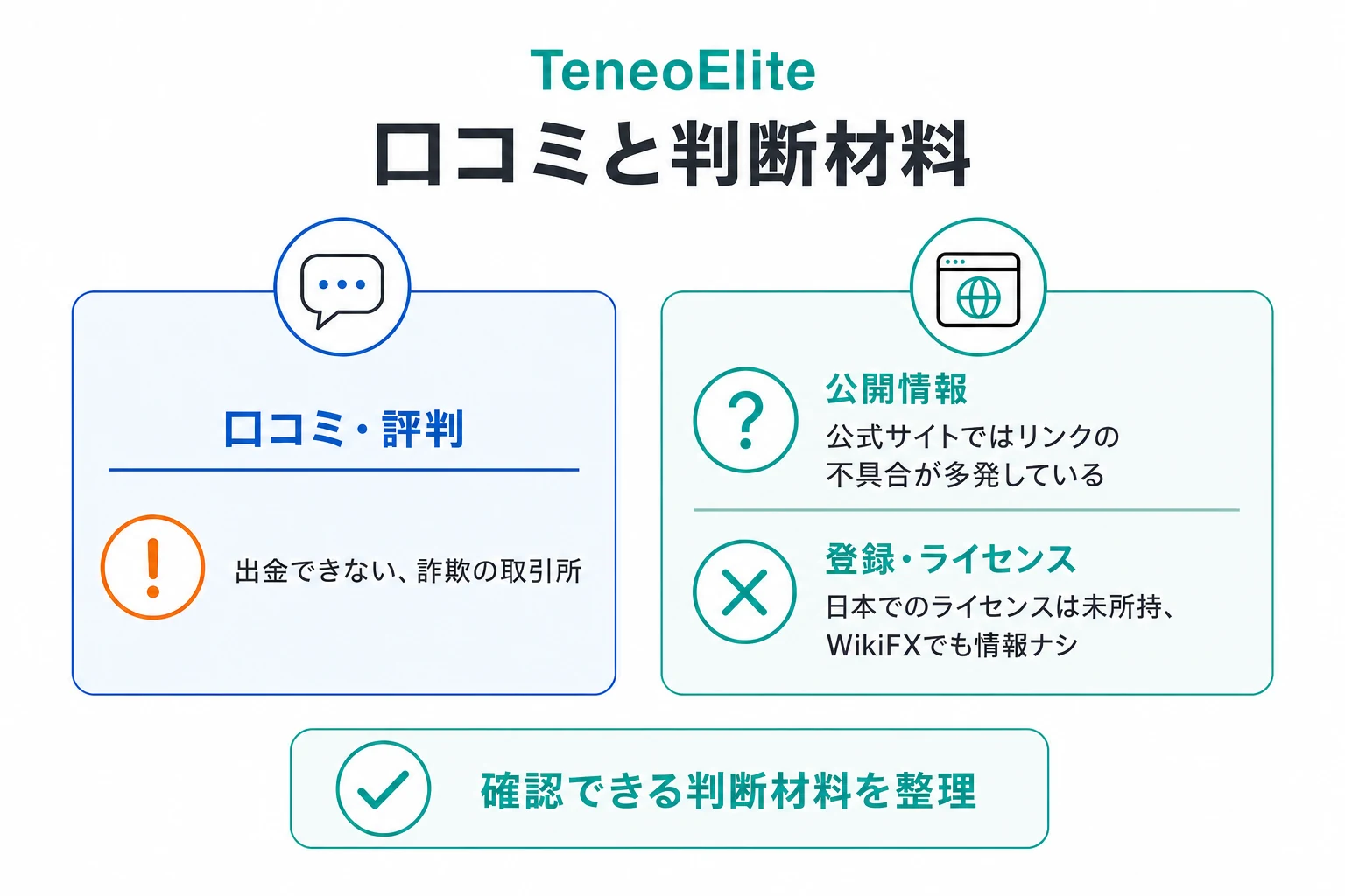 TeneoEliteはリンクが機能しておらず、口コミ情報も見当たらない不透明な取引所