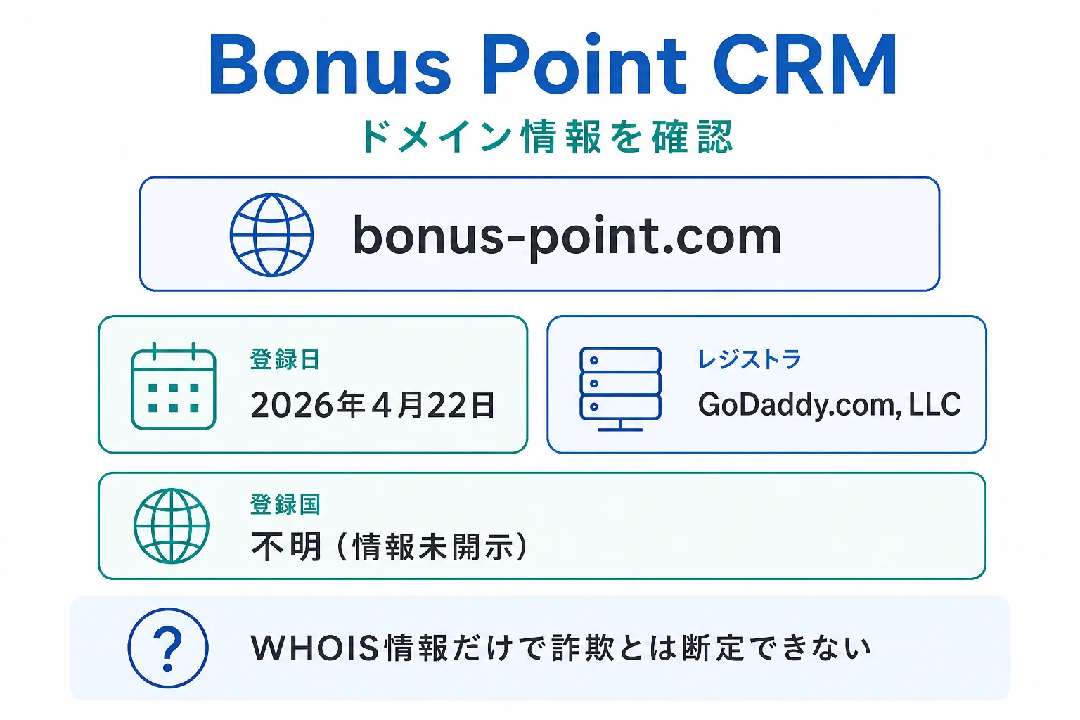 Bonus Point CRMのドメインに紐づく情報から怪しい点を調査