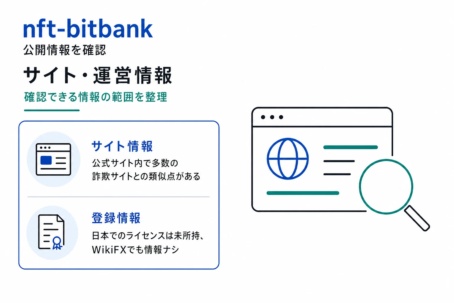 nft-bitbankはライセンス情報が確認できない怪しい取引所