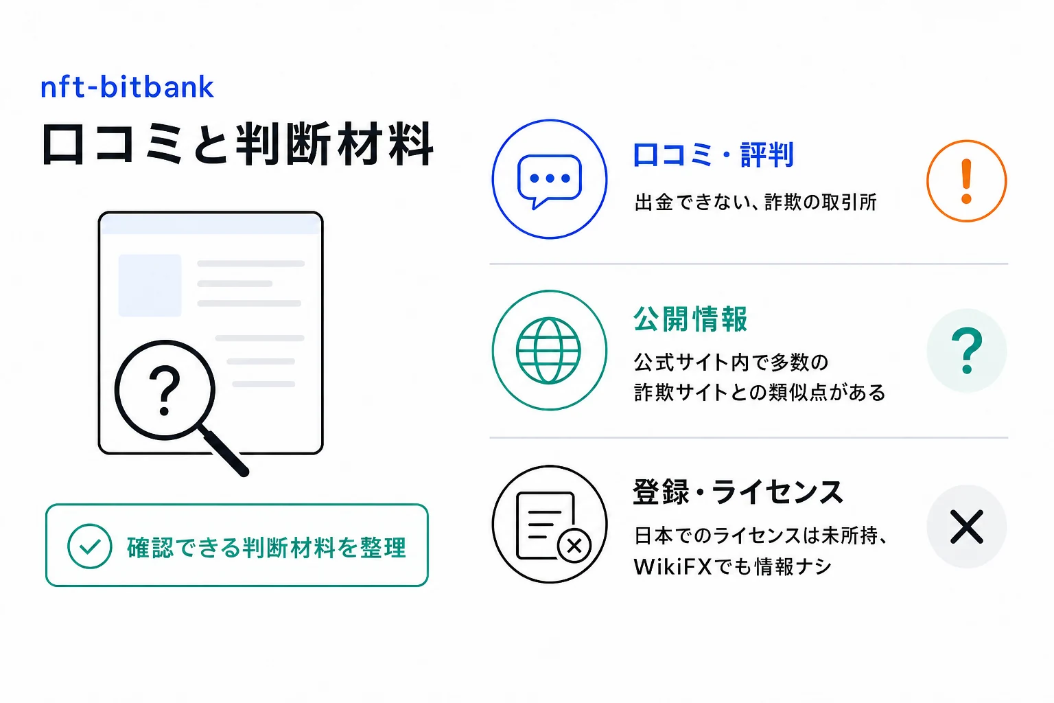 nft-bitbankは画像の盗用が多発、口コミ情報も見当たらない不透明な取引所