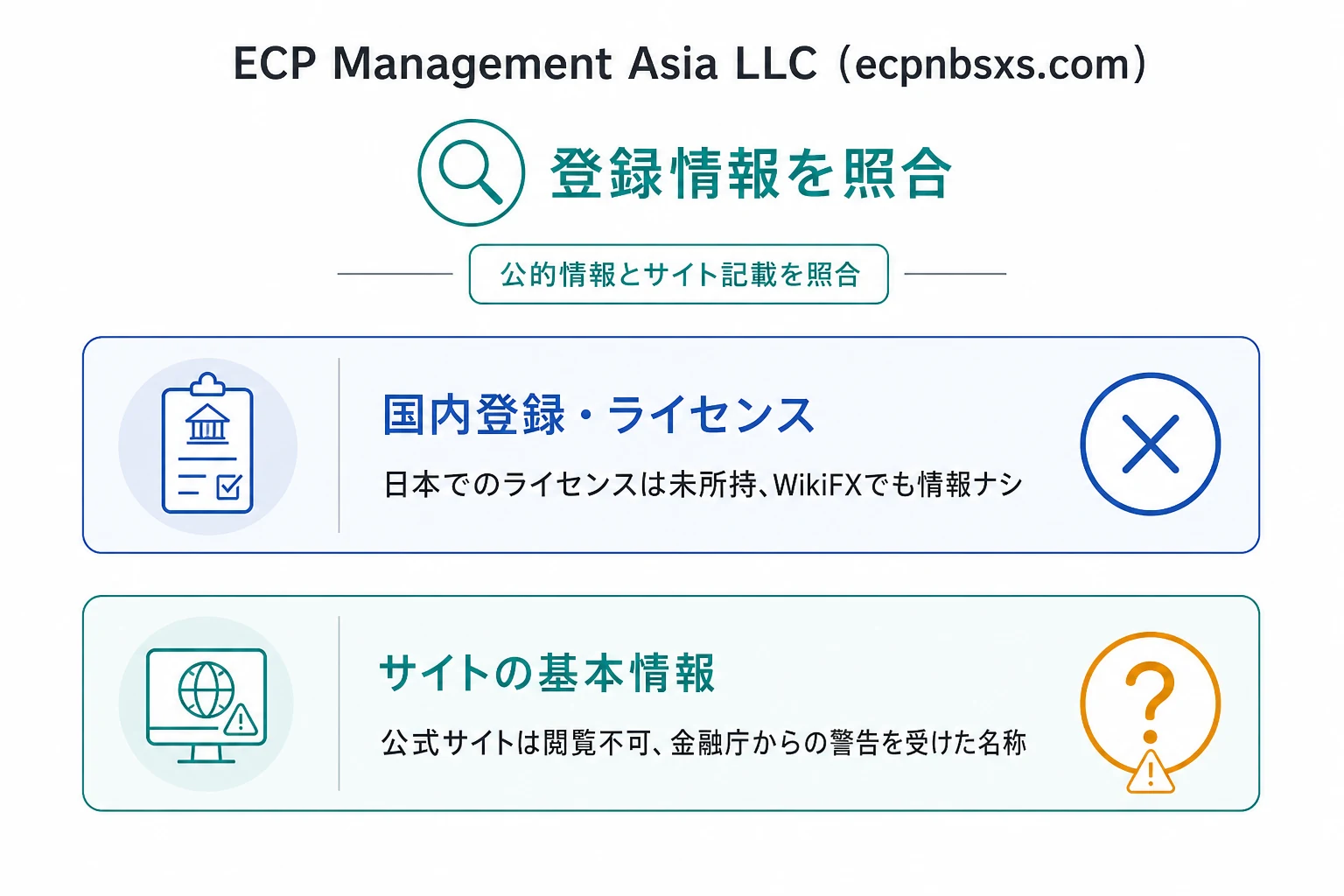 ECP Management Asia LLC(ecpnbsxs.com)は金融庁の警告対象だが、運営法人・監督機関・ライセンス番号を確認できない