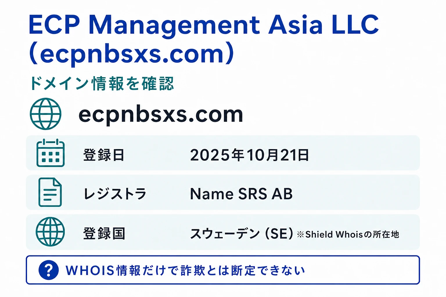 ECP Management Asia LLC(ecpnbsxs.com)のドメインに紐づく情報から怪しい点を調査