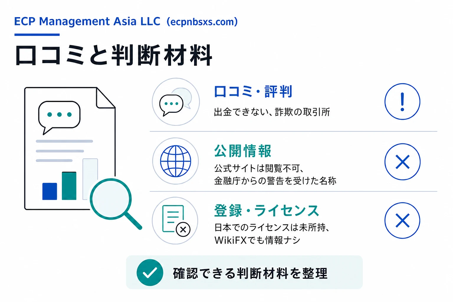 ECP Management Asia LLC(ecpnbsxs.com)は金融庁の警告歴があり透明性にも懸念がある