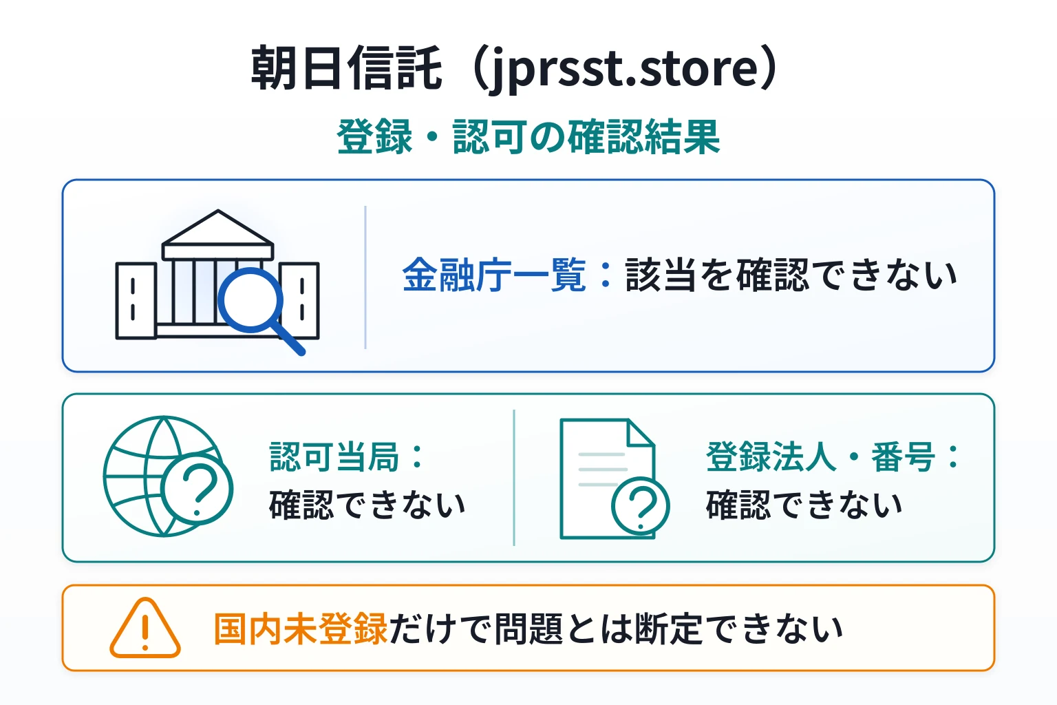 朝日信託（jprsst.store）は金融庁一覧に該当せず、認可当局・登録法人・ライセンス番号も不明