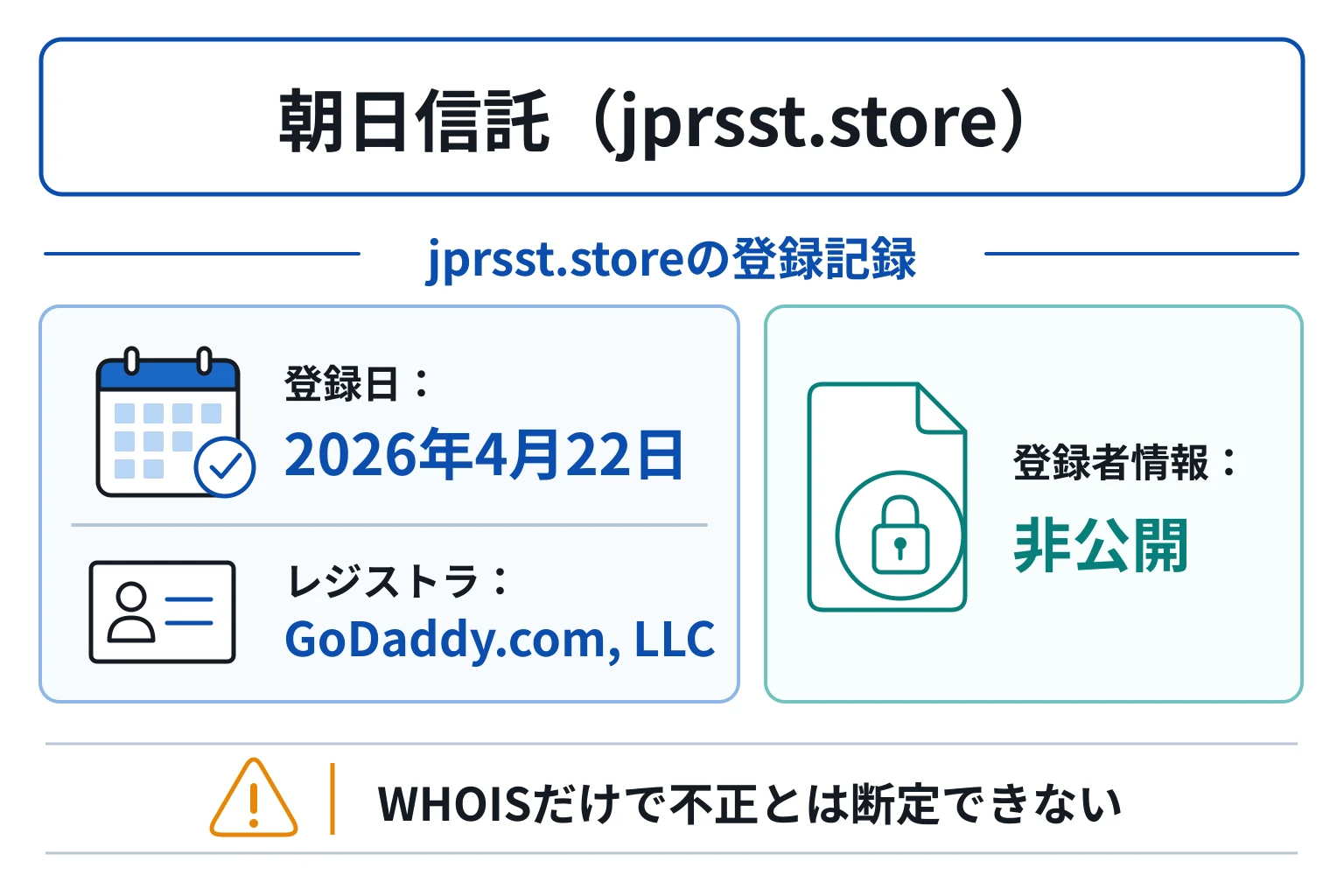 jprsst.storeのレジストラはGoDaddy.com, LLCで、登録者情報は非公開