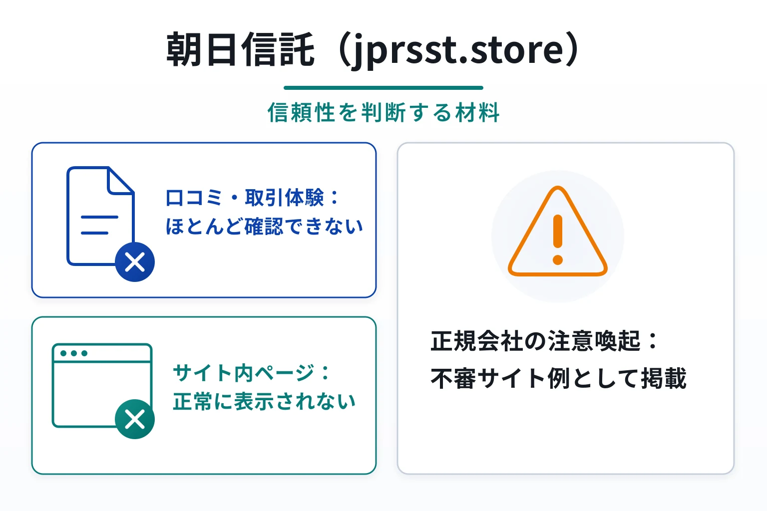 朝日信託（jprsst.store）は口コミが少なく、運営実態を裏付ける情報も乏しい