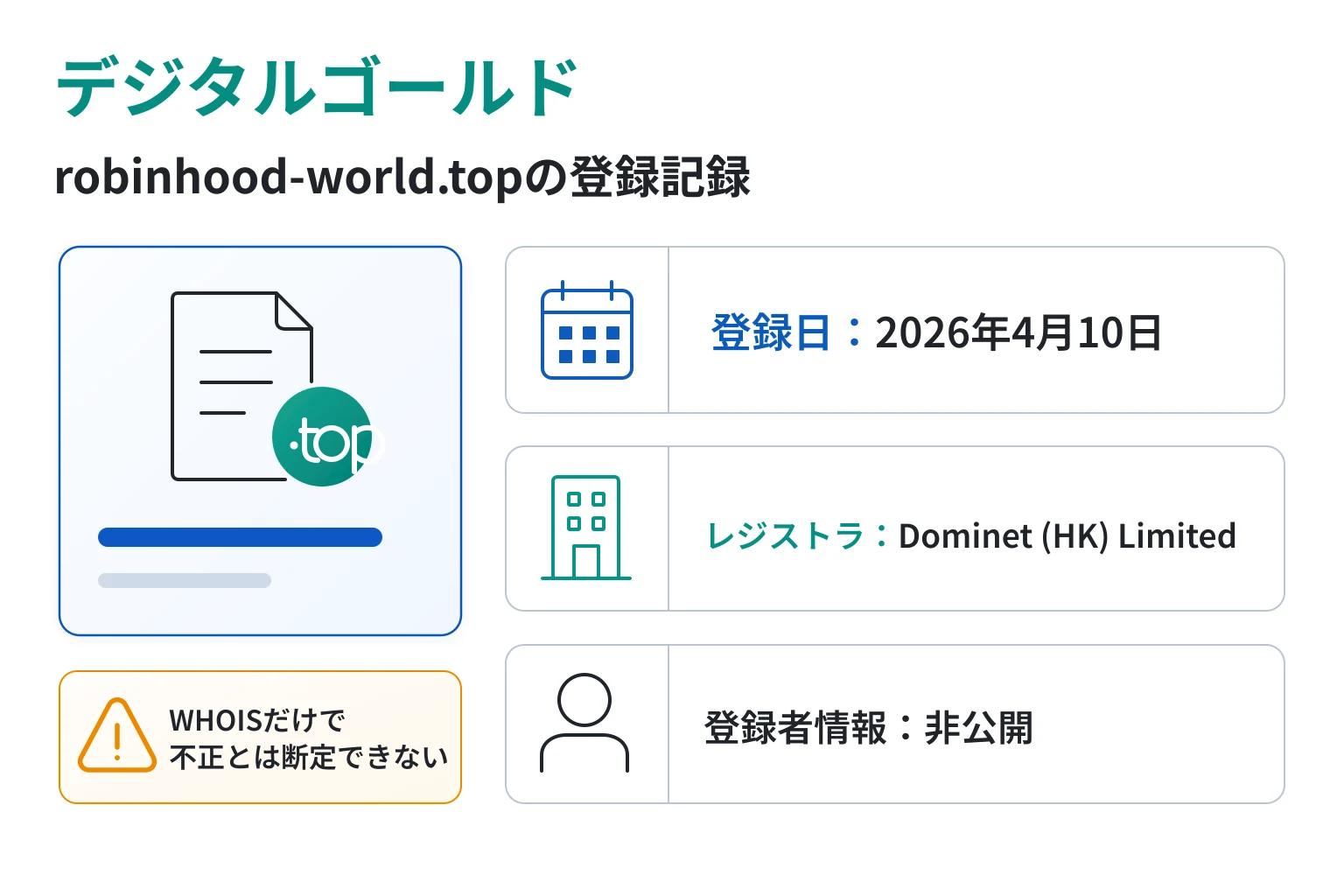 robinhood-world.topは2026年4月10日登録、登録者の実名を確認できない
