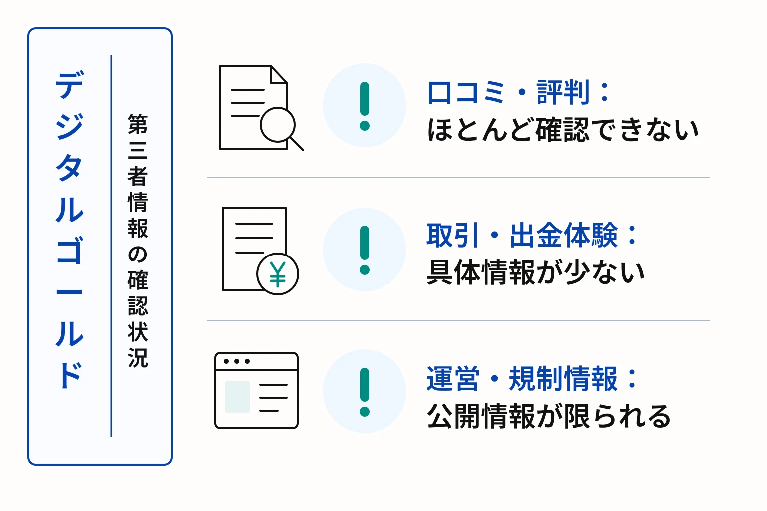 デジタルゴールドは口コミが少なく、サービス内容を客観的に検証できる情報が限られている