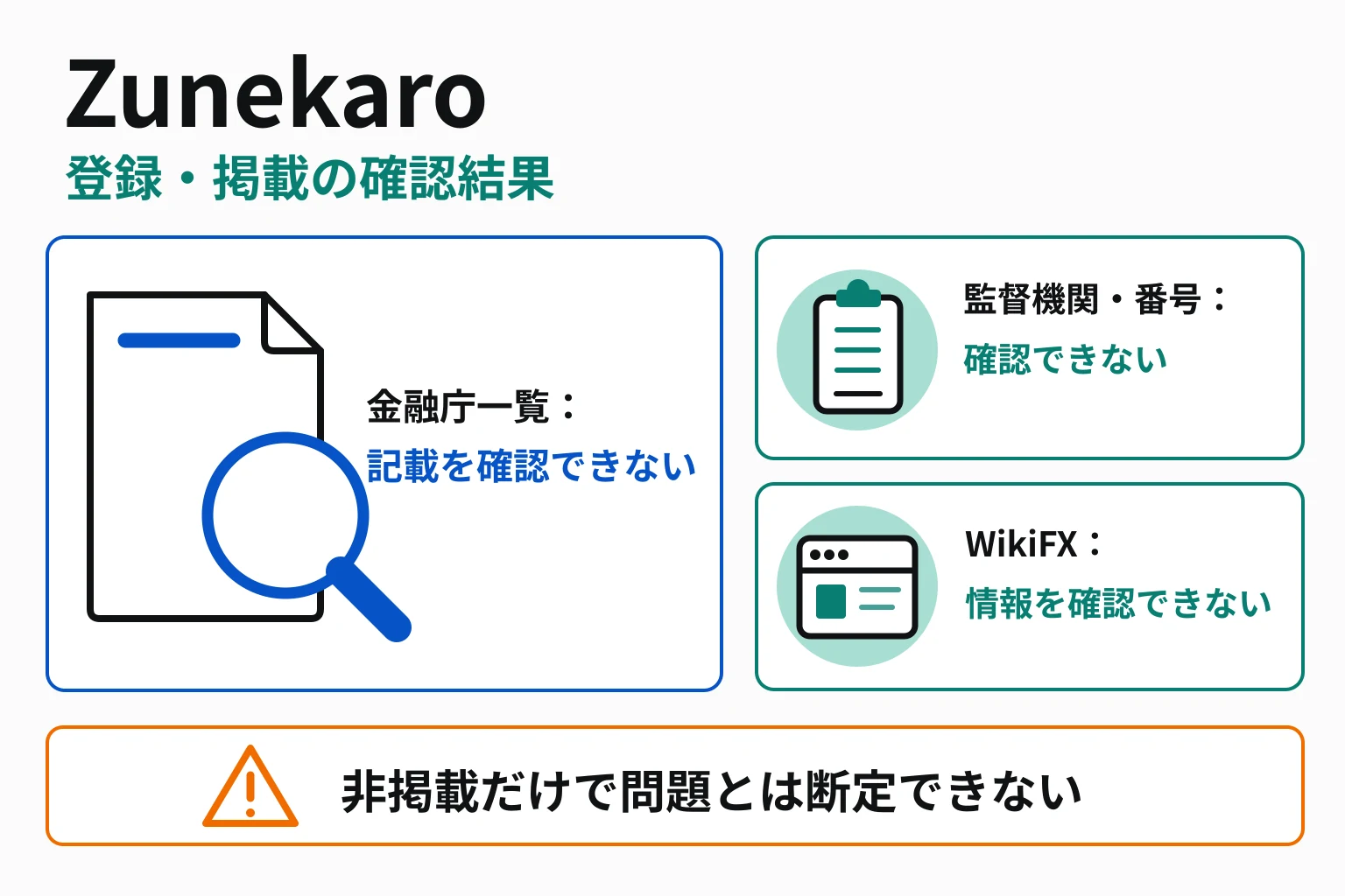 Zunekaroは金融庁登録を確認できず、WikiFXにも情報がなく監督機関・ライセンス番号が不明