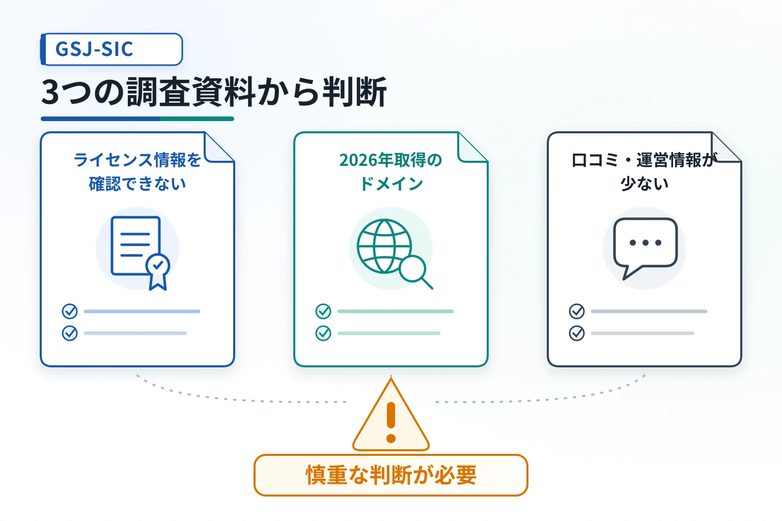 GSJ-SICは詐欺の可能性が高い 2026年取得の新規ドメインとログイン先しかないサイト