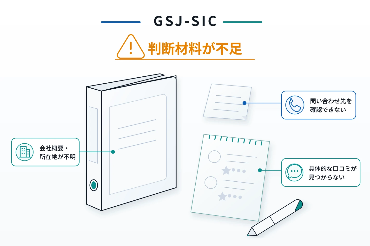 GSJ-SICは必要な情報や口コミ情報が存在しない高リスクな取引所