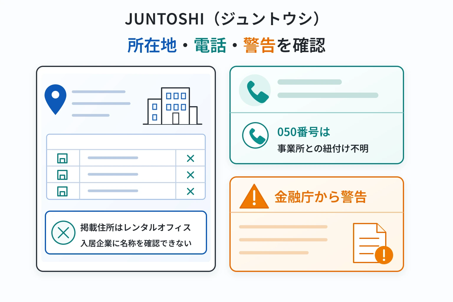 JUNTOSHI（ジュントウシ）は金融庁からも警告を受けている危険な架空取引所