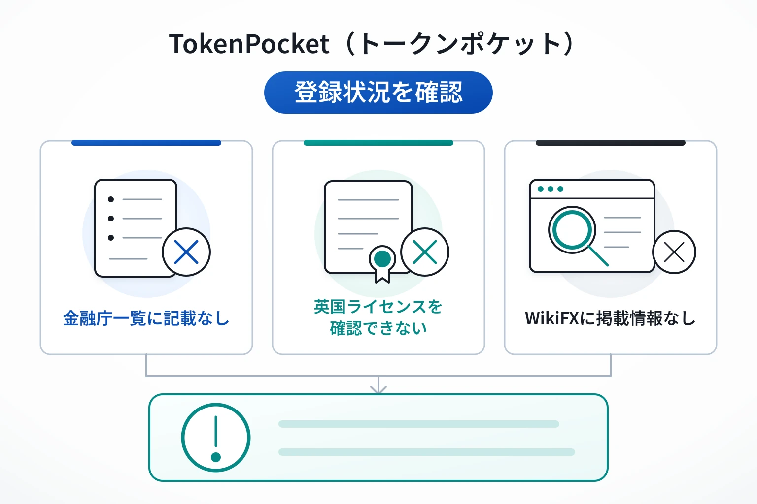 TokenPocket（トークンポケット）は金融庁登録業者一覧に記載がなく、英国のライセンス情報も確認できない