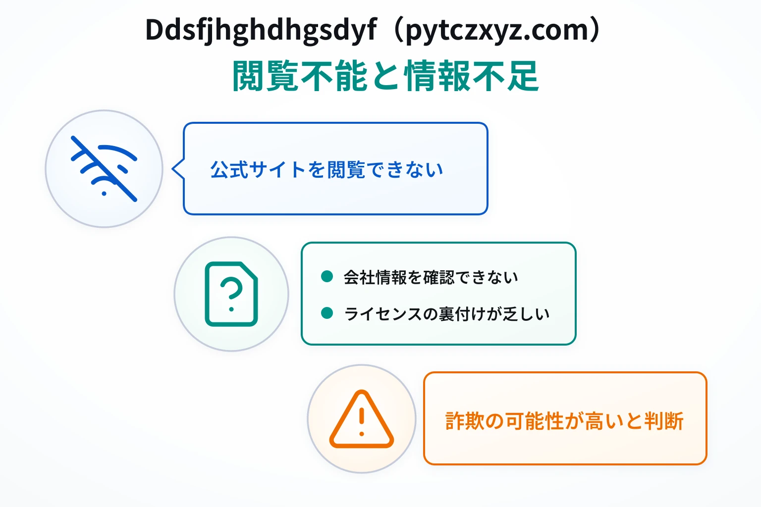 Ddsfjhghdhgsdyf（pytczxyz.com）は詐欺の可能性が高い 閲覧不能で会社情報も確認できず