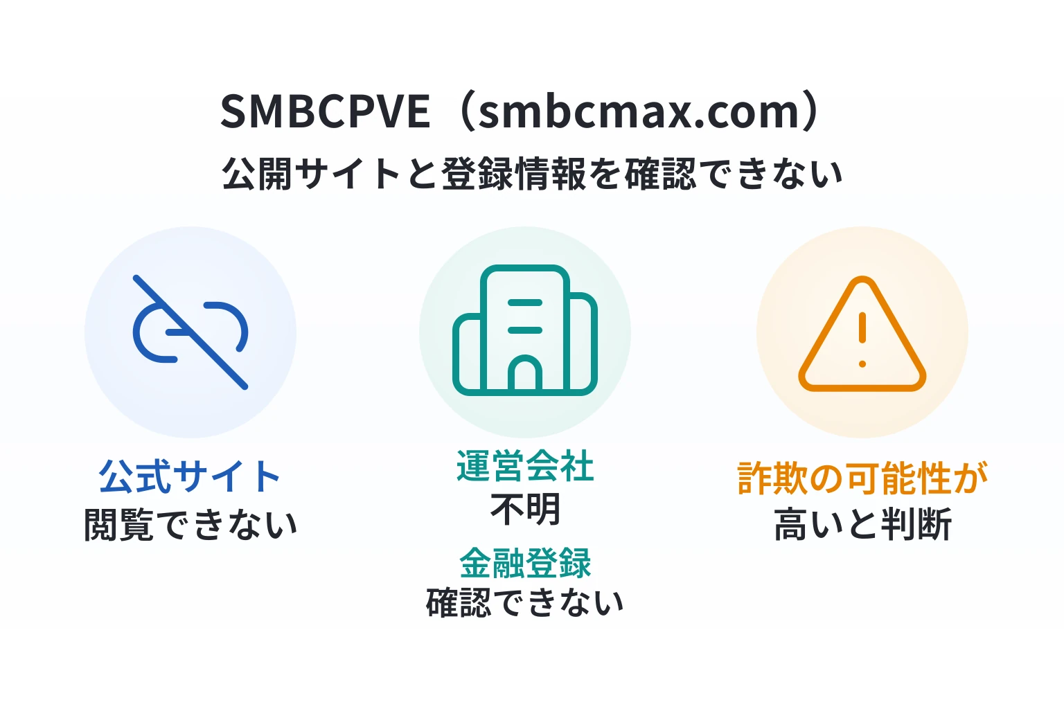 SMBCPVE（smbcmax.com）は詐欺の可能性が高い サイトが開けず運営会社・金融登録も不明