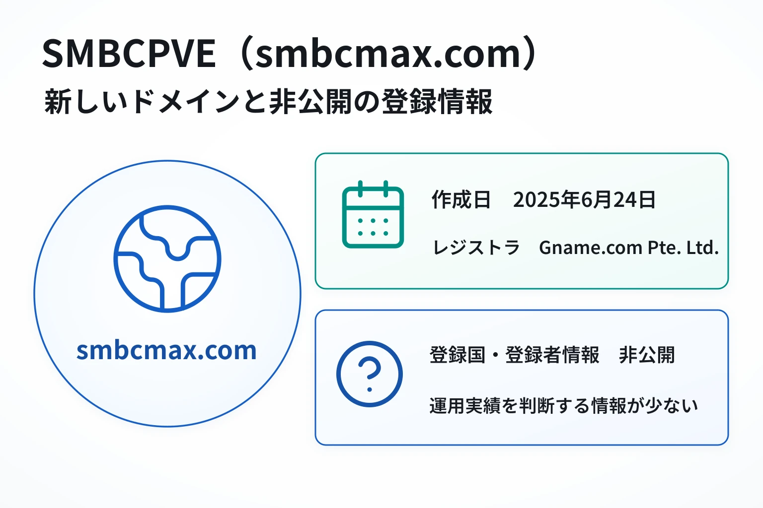 SMBCPVE（smbcmax.com）のドメインに紐づく情報から怪しい点を調査