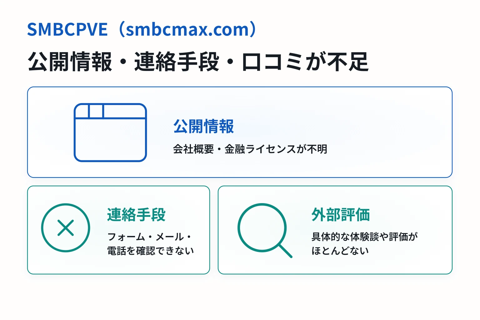 SMBCPVE（smbcmax.com）は必要な情報や口コミ情報が存在しない高リスクな取引所
