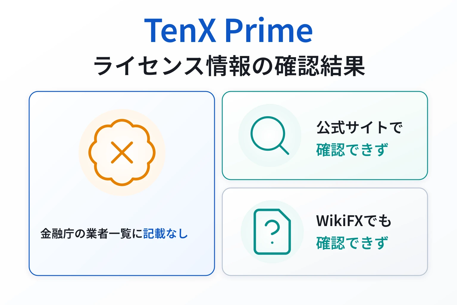 TenX Primeは金融庁登録業者一覧とWikiFXの双方でライセンス情報を確認できない