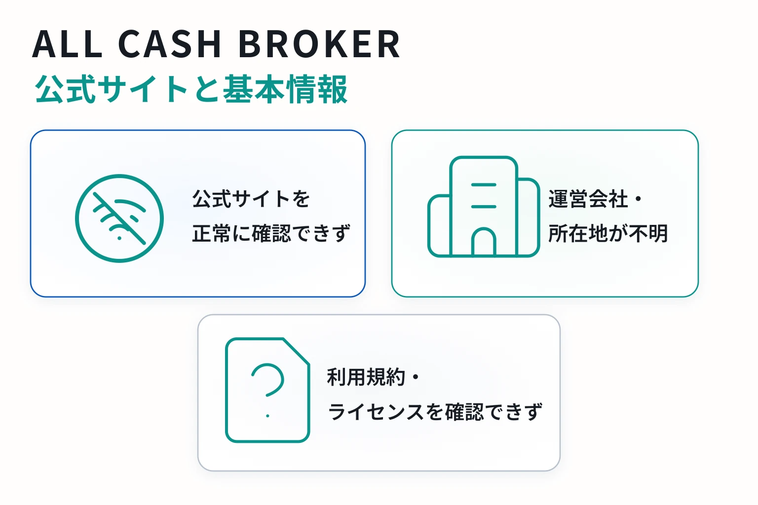 ALL CASH BROKER（オールキャッシュブローカー）は必要な情報が一切確認できない怪しい取引所