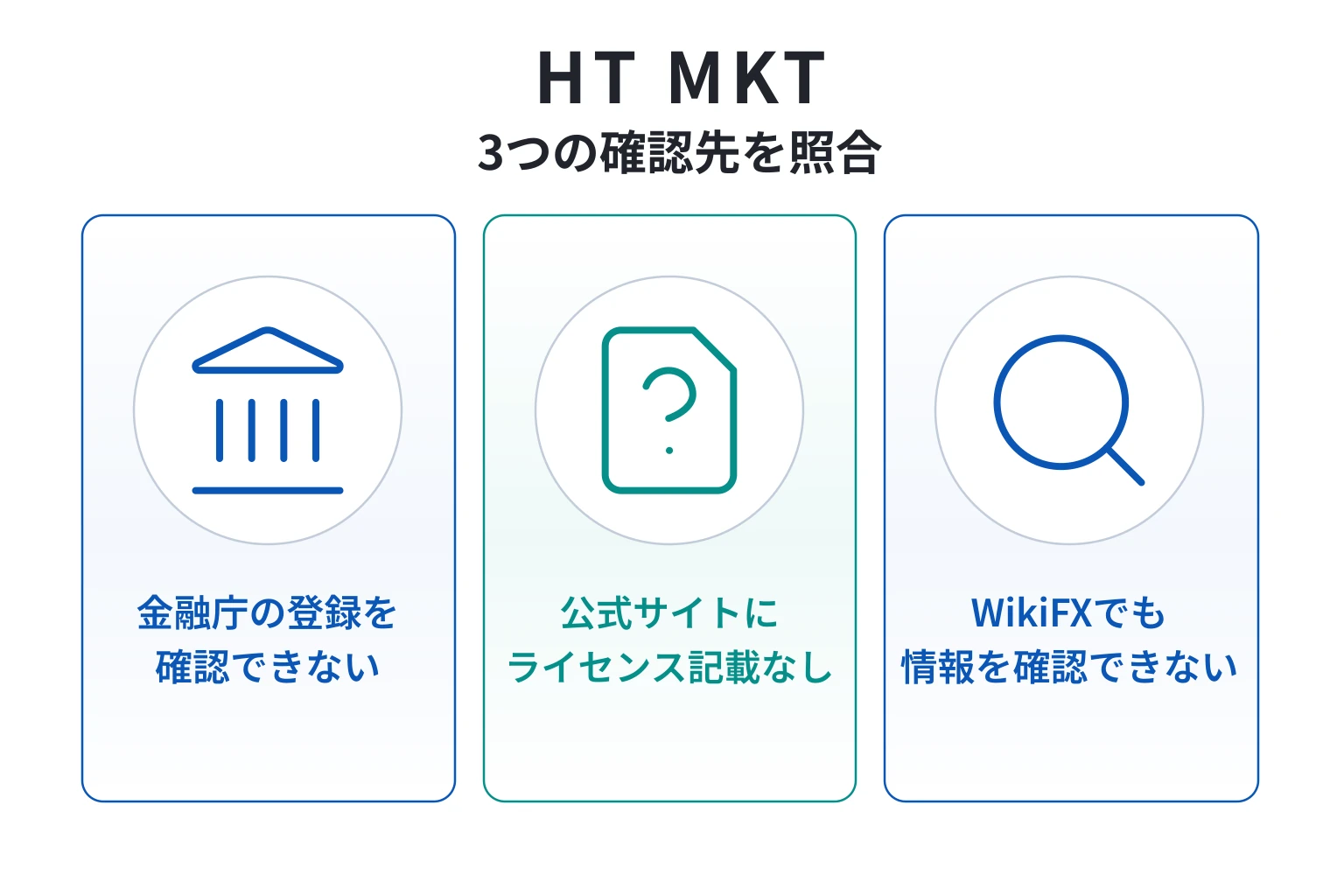 HT MKTは簡易規約のみで、運営会社・監督機関・ライセンス番号を確認できない