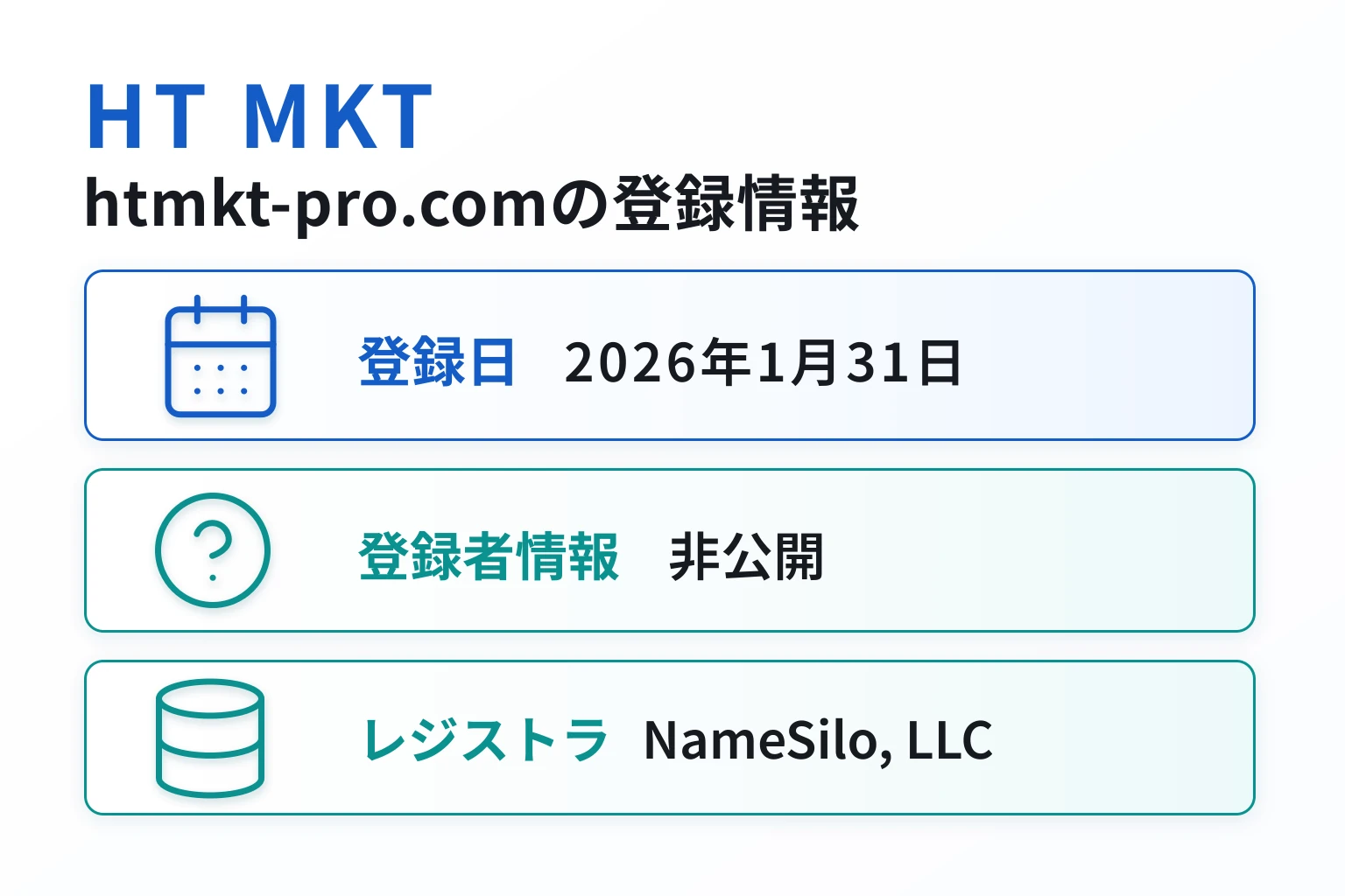 HT MKTのドメインに紐づく情報から怪しい点を調査
