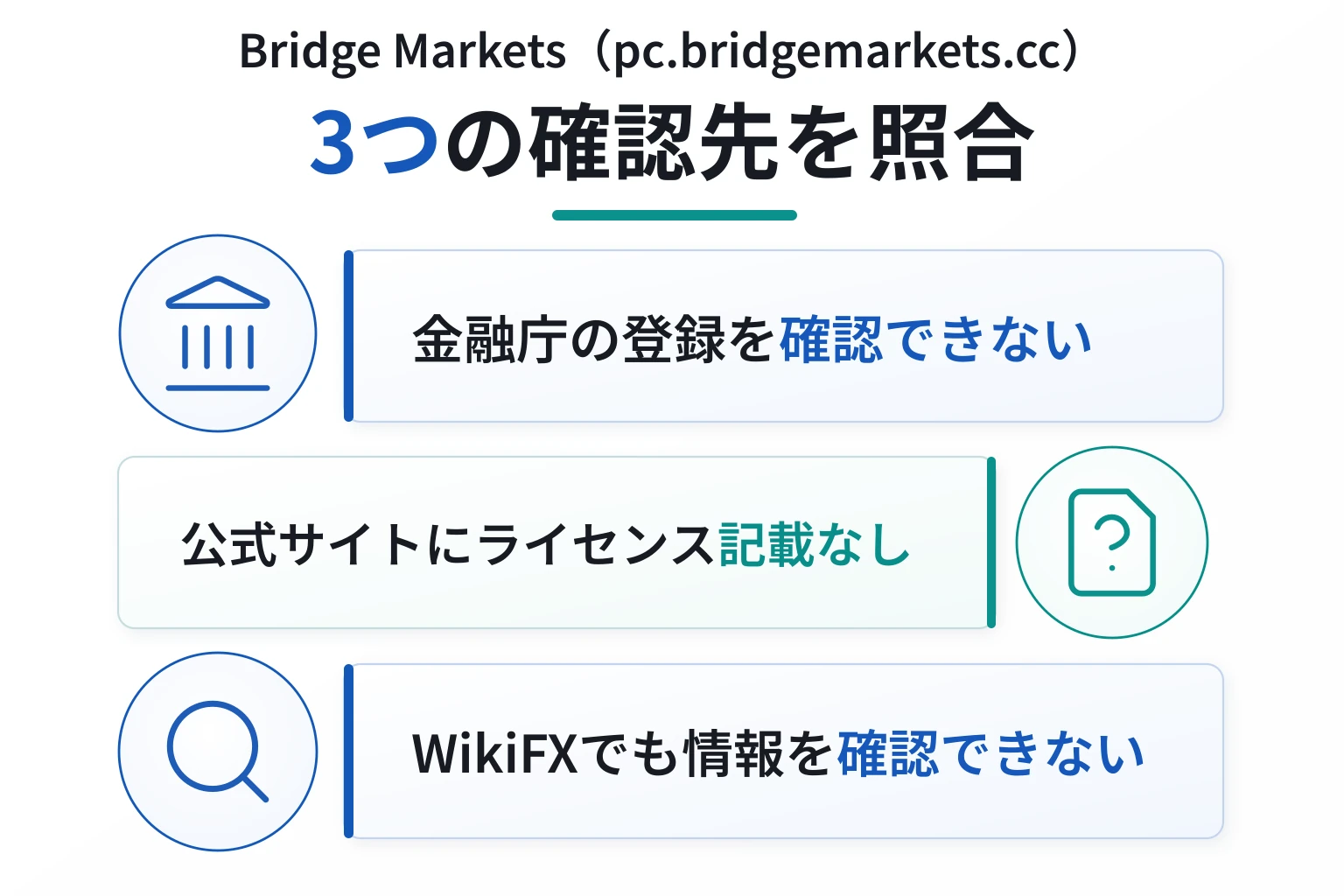 Bridge Markets（pc.bridgemarkets.cc）は全メニューをログインへ転送し、運営会社・規約・金融ライセンスを確認できない